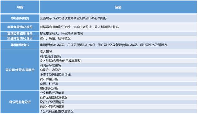 港澳宝典11133.cσm查询介绍,快速解答计划解析_Max56.96