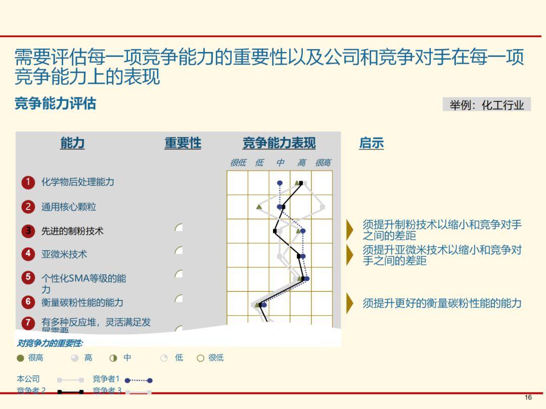 新澳门六开彩开奖结果和查询,战略性实施方案优化_7DM15.77