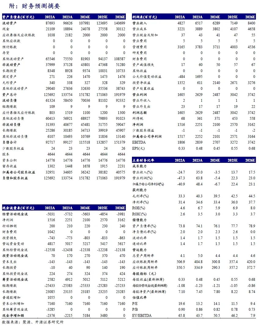 遗失那温柔