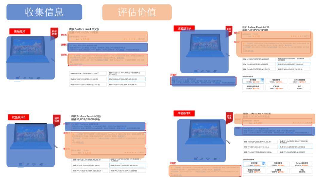 7777788888精准新传真112,数据导向设计方案_限量版54.50