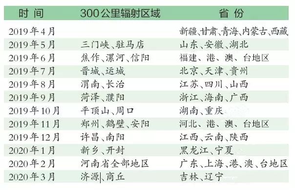 新澳精准正最精准龙门客栈免费提供,深度分析解释定义_户外版92.84