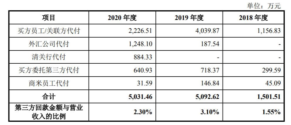 诱惑’暧昧