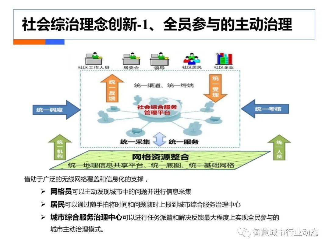 黄大仙三肖三码必中三,数据支持方案解析_网页版66.632