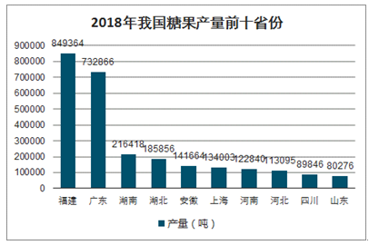 人最怕就是动了情i