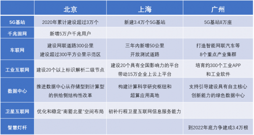 新澳六开奖结果资料查询,可靠策略分析_CT64.966