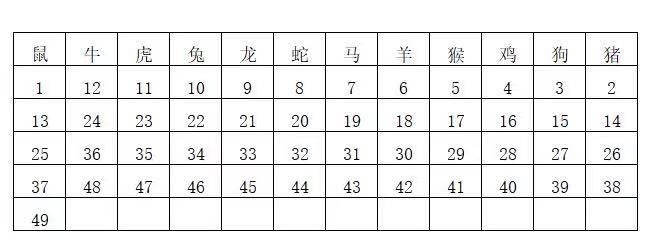 香港6合开奖结果+开奖记录2024,适用设计解析_手游版32.905