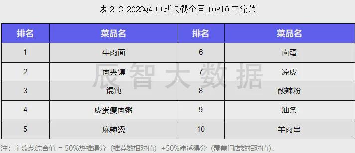 2024年新澳开奖结果记录查询表,数据执行驱动决策_R版32.127