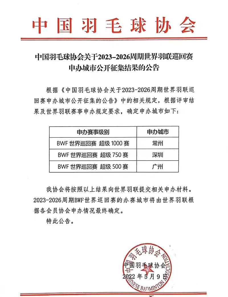 中国羽协引领羽毛球运动迈入新纪元