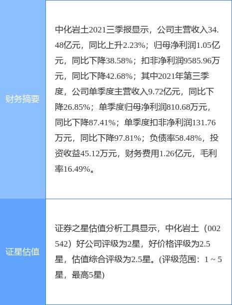 中化岩土重组成功，新征程蓄势待发