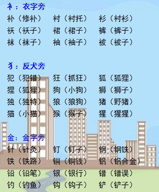 探索未知世界的混沌与机遇，暇汪狂荒慌卖之旅