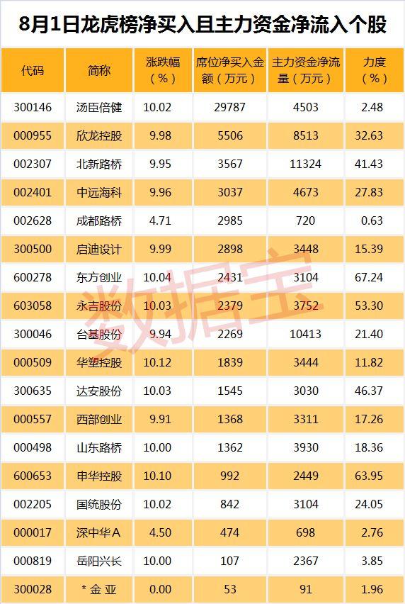 申华控股公司，行业领军的综合实力企业