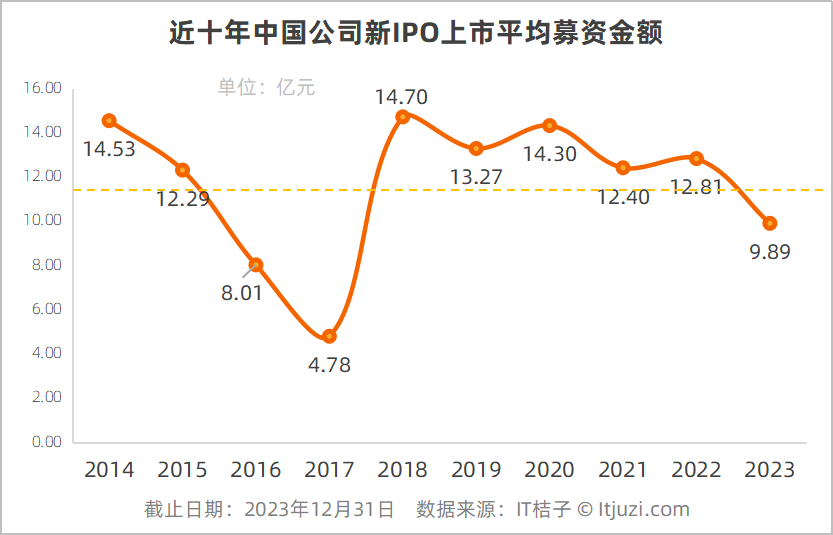 张杰满40减20，探讨与解析