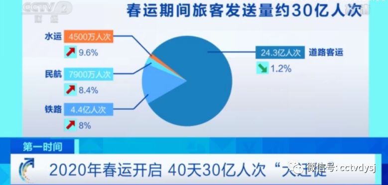 美方以能发动网络袭击为由或禁售TP-Link，评价及应对