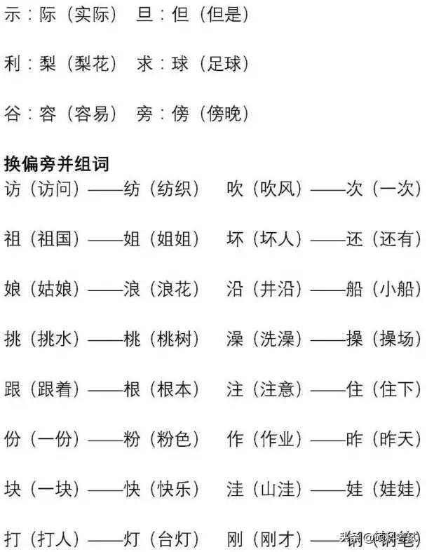 枯组词与部首的奥秘探索