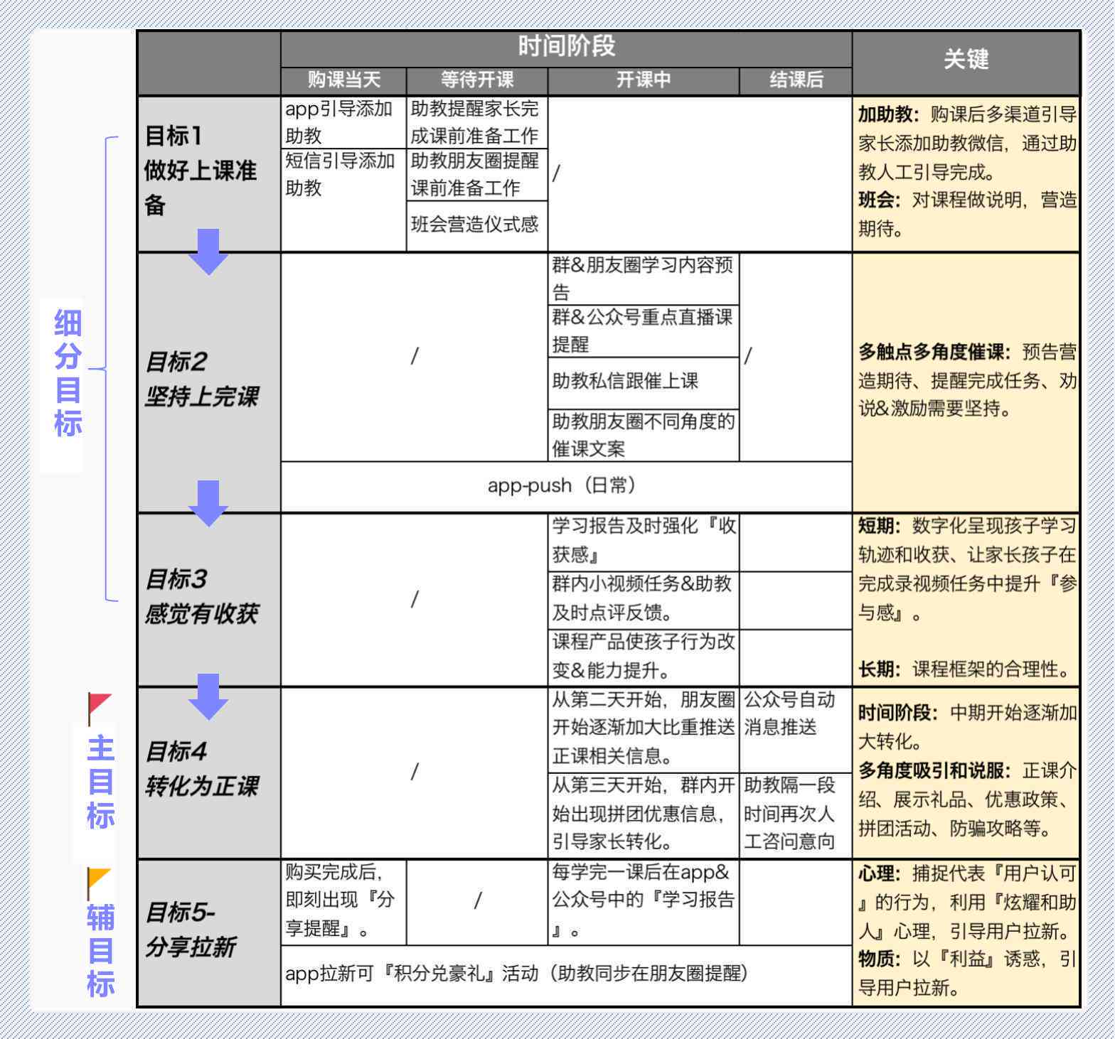 冰浅丹青