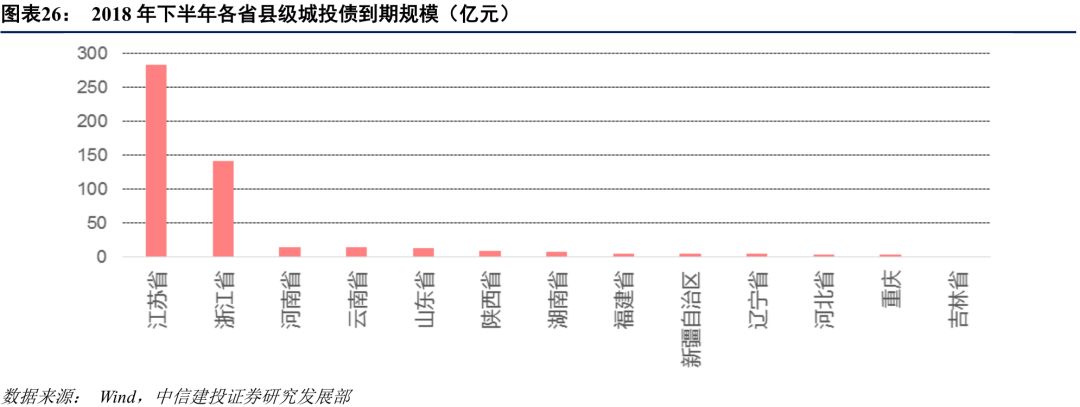 扰人安