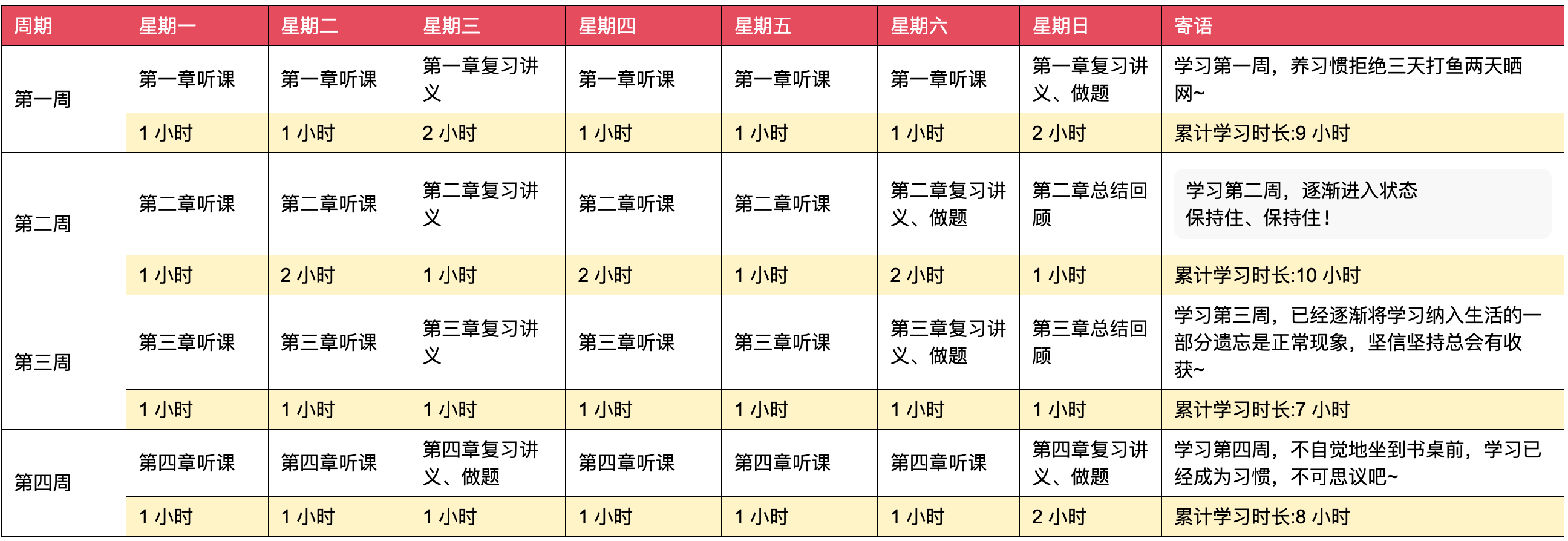 二四六香港资料期期准千附三险阻,快捷解决方案问题_mShop42.999