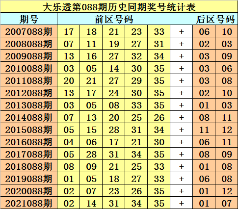 那一句话，是催泪弹