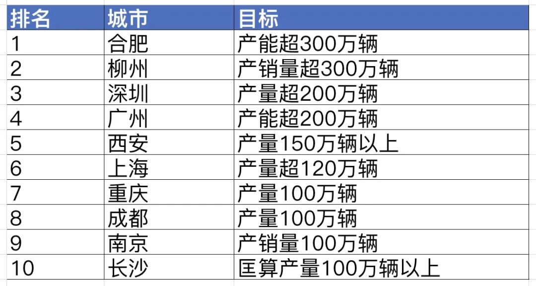 独享那悲伤