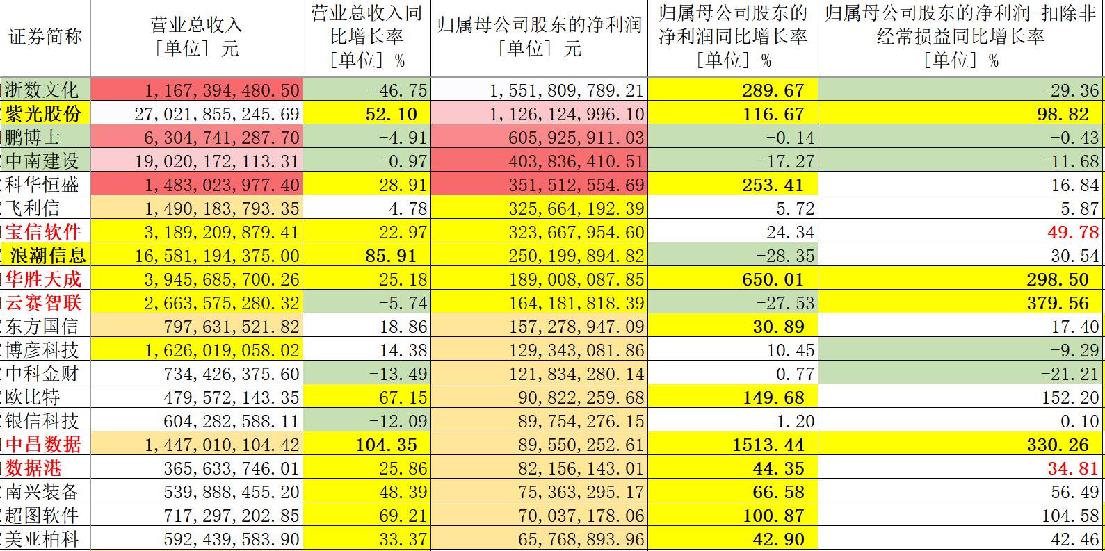 泛黄的小时光在脑海里徘徊