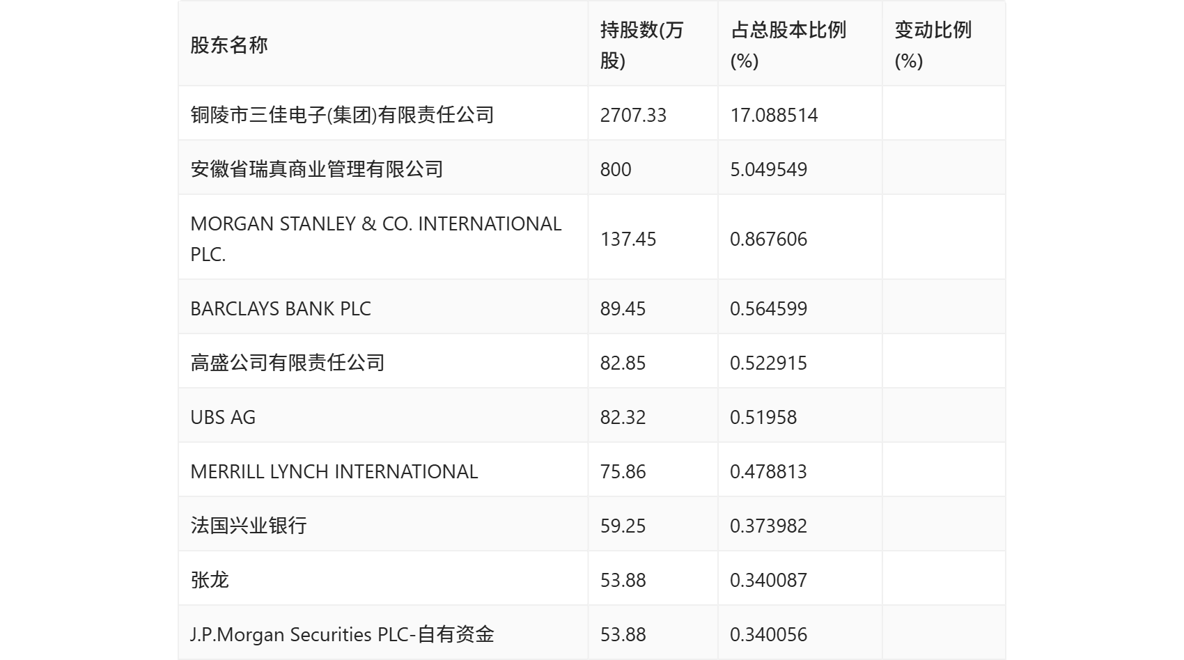 流星追影