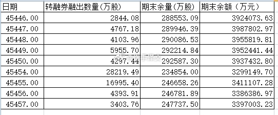 澳门开奖结果+开奖记录表生肖,重要性解释落实方法_4DM71.138