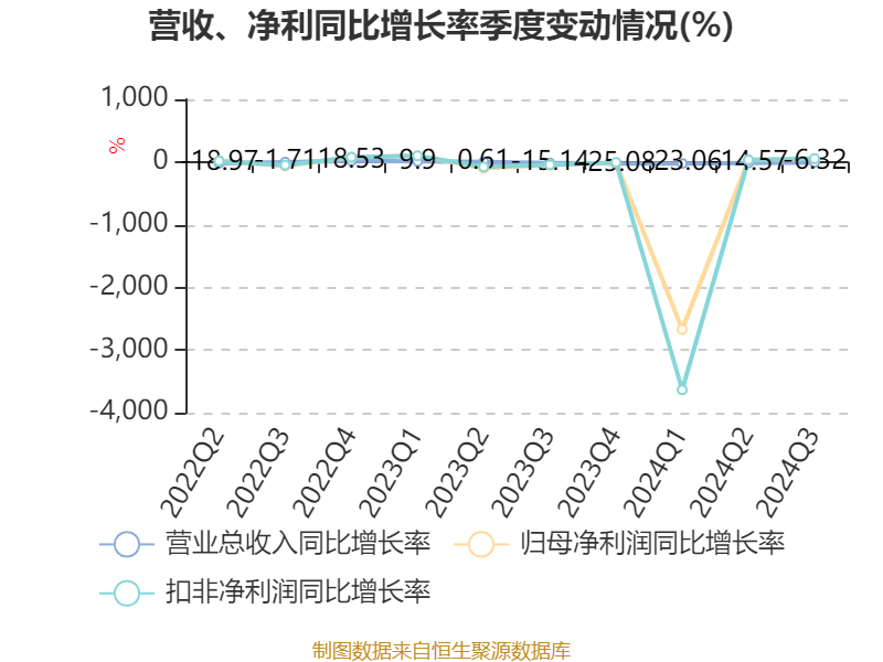 银之杰股价上涨4.5%，因素解析与未来前景展望