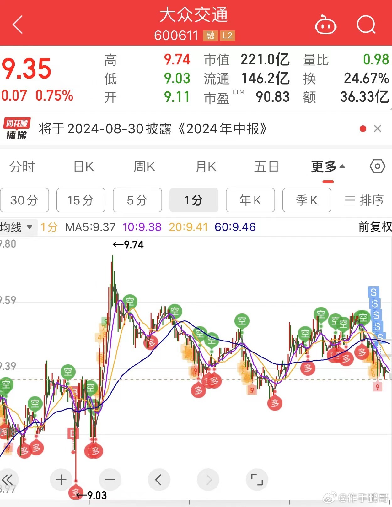 大众交通股票股吧，探索、分析与未来展望