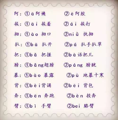 旻字是否为多音字探讨