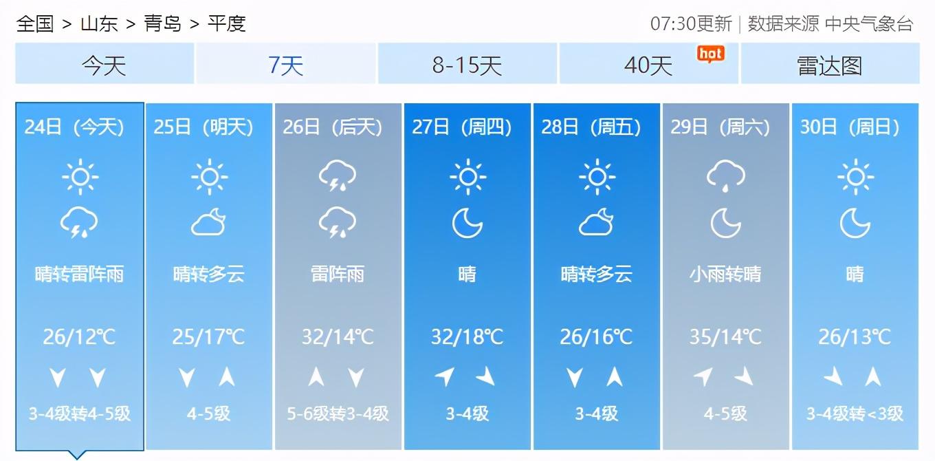 平度未来三十天天气预报详细解析