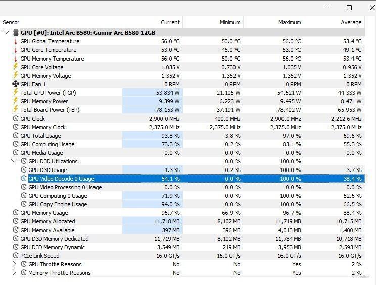 Intel B580显卡需求飙升，原因与影响分析