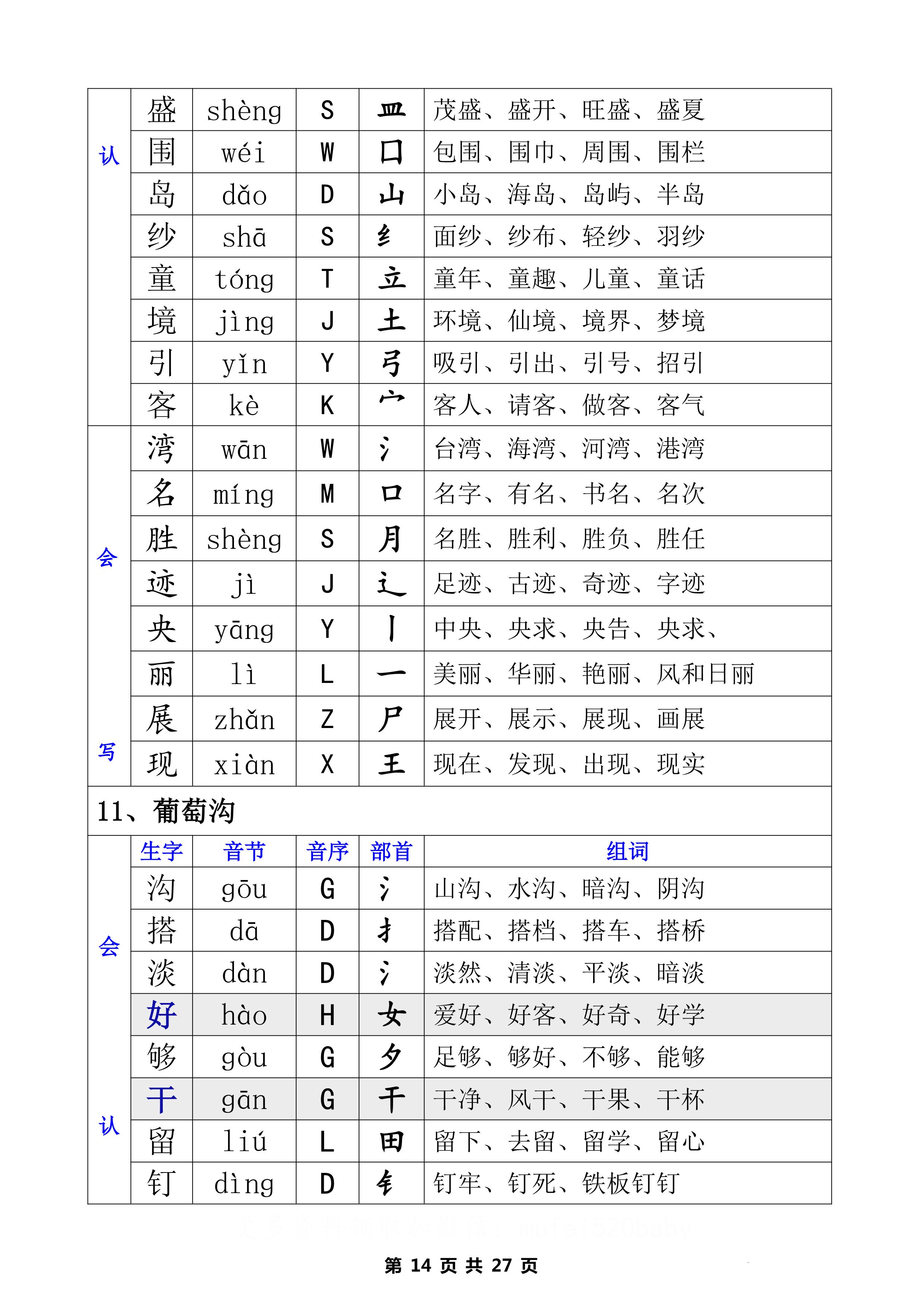 探索组词的奥秘与魅力