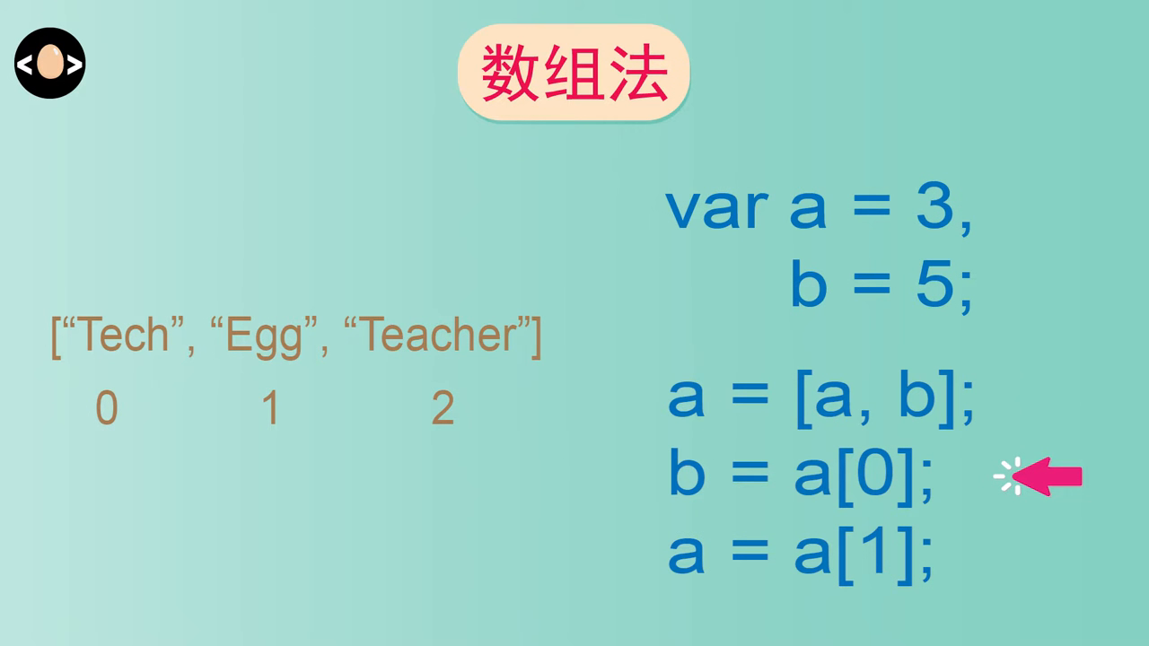 韵母攻略T系列第102章深度解析