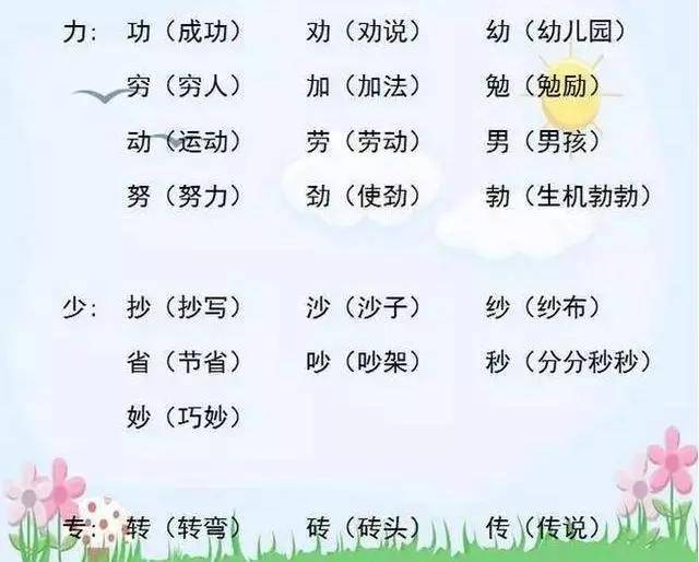 汉字奥秘，亚组词与部首探究