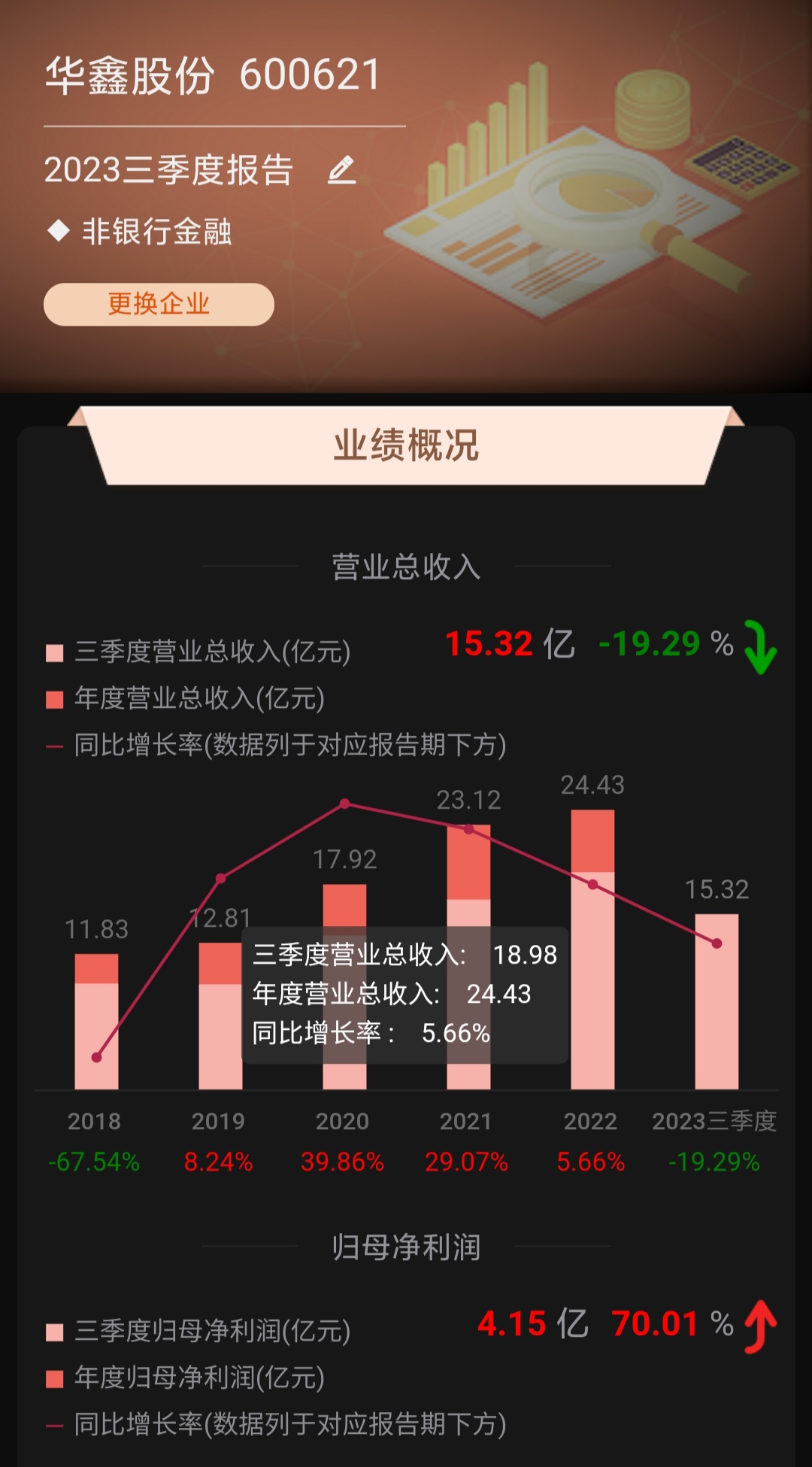 股吧热议，关于600030股的最新动态与消息解读分析