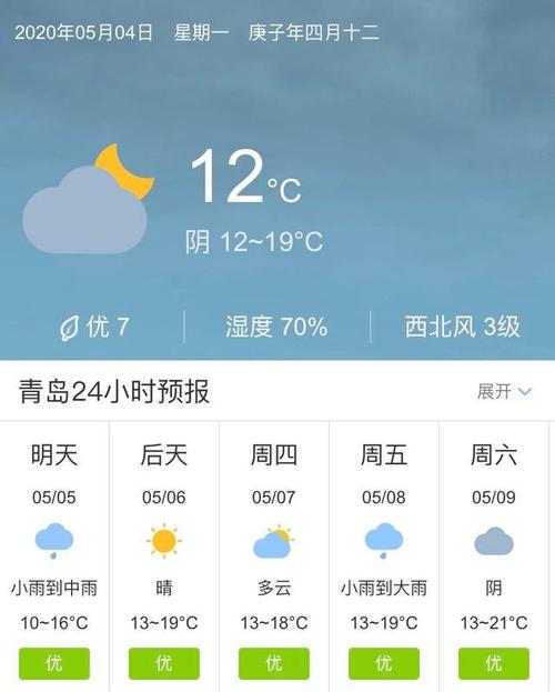 青岛天气预报及未来15日天气展望