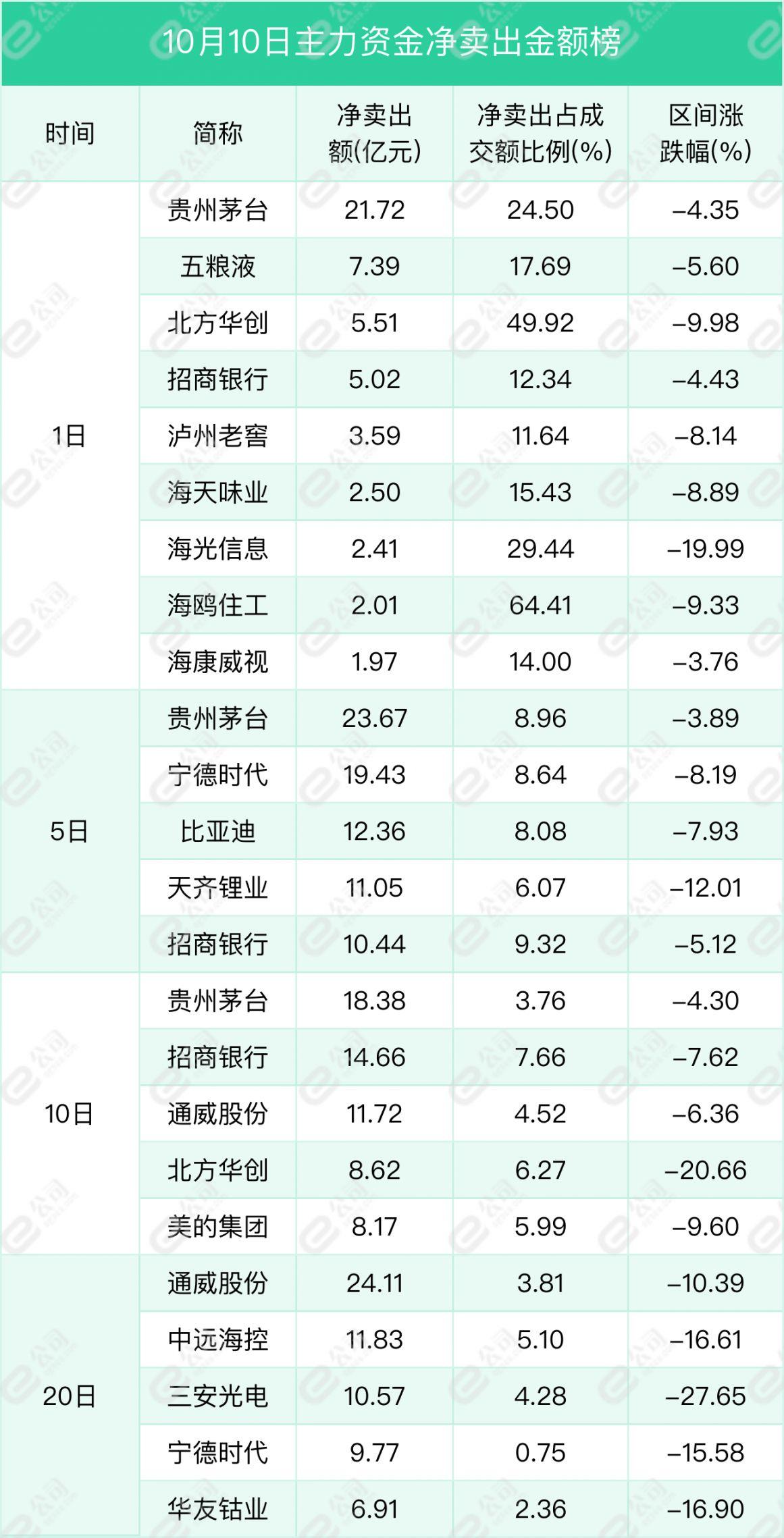 中科金财股票深度解析与前景展望，表现如何？未来发展怎样？