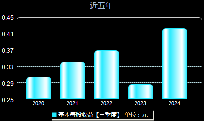 深科技股票最新消息及市场动向深度解析