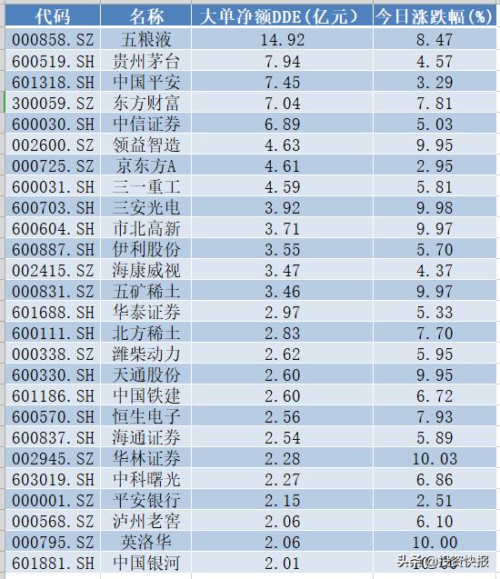 三一重工股票深度剖析与未来投资展望