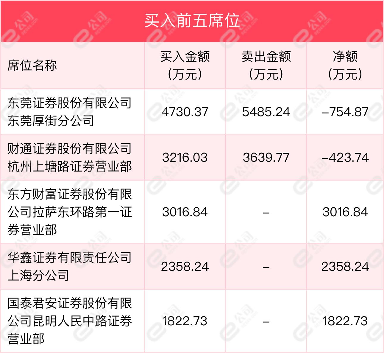 中科金财股票，探究背后的力量与巨大价值潜力