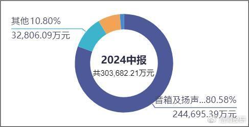 国光电器股价上涨提振市场信心