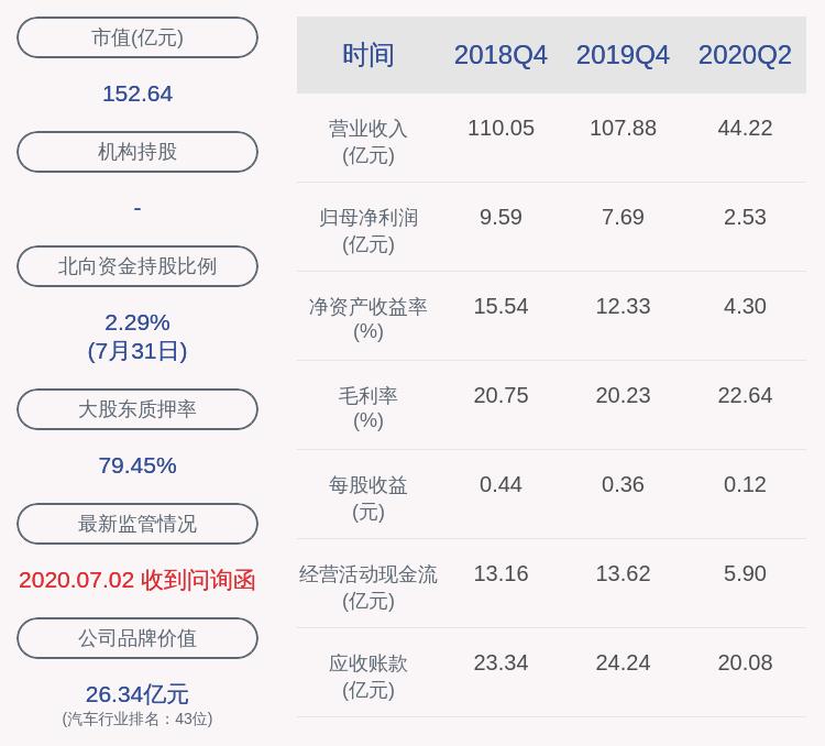 万丰奥威资金净买入背后的故事，12月5日独特视角揭秘