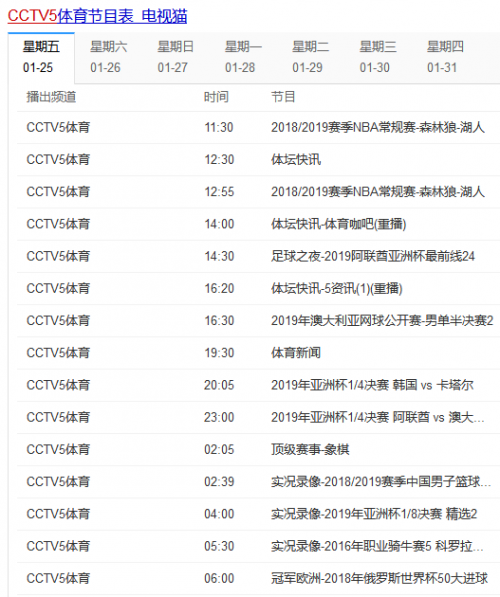 CCTV5节目表，体育世界的探索之旅