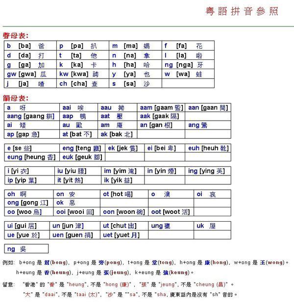 志愿填报 第87页