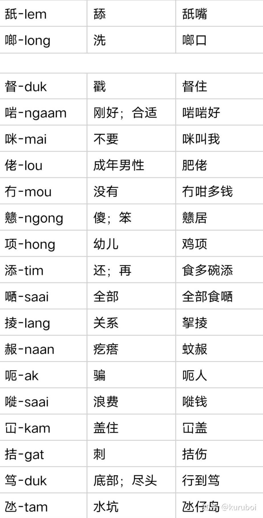 筱的粤语读音与文化内涵解读