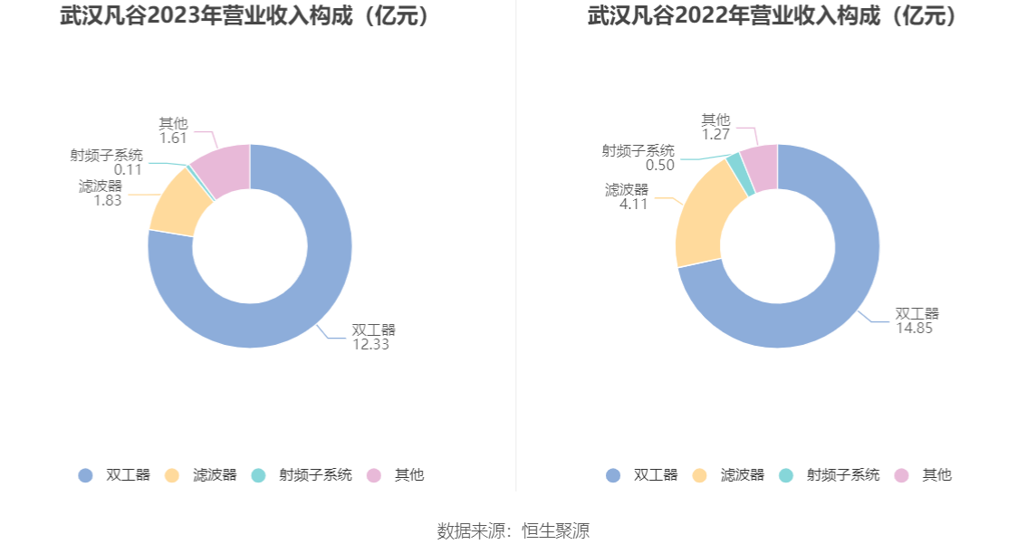 武汉凡谷最新判决结果深度解析与影响探讨，查询与探讨其影响