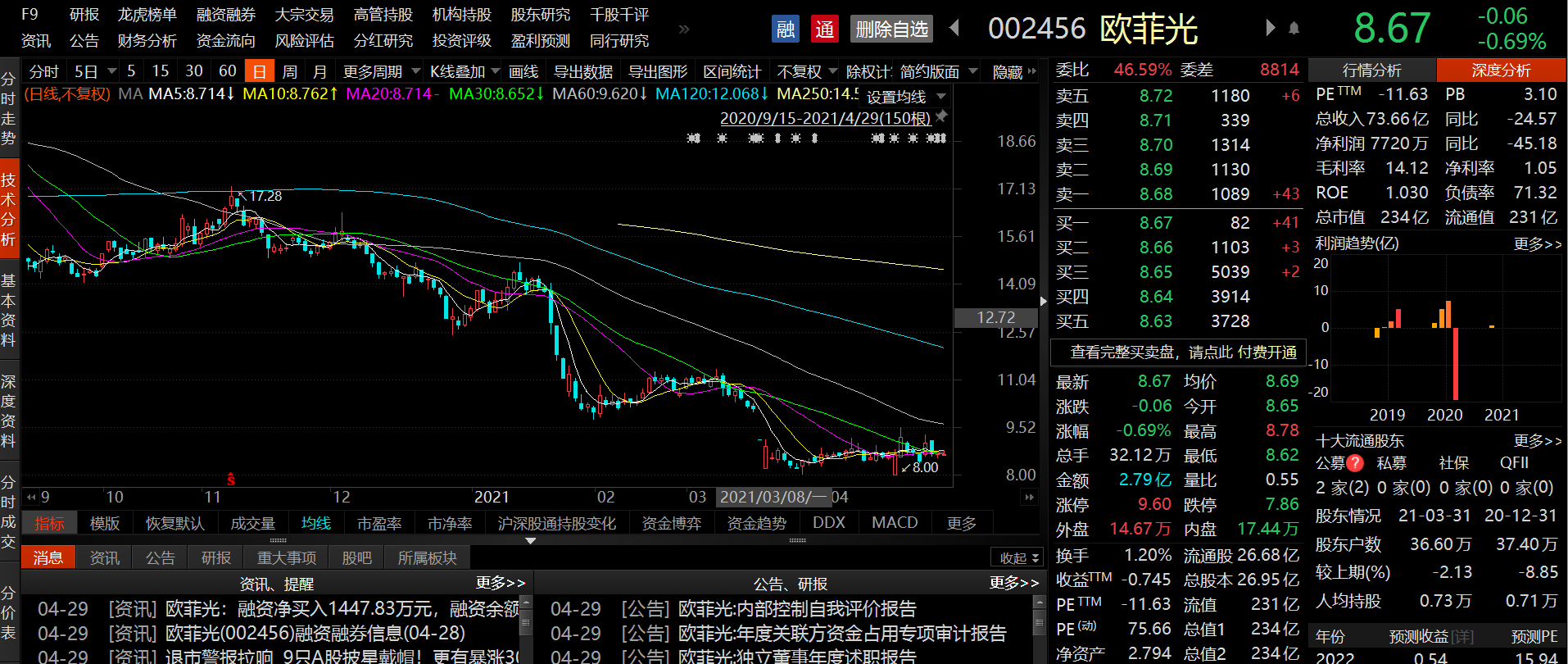 欧菲光股票的投资价值深度解析