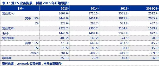 纳思达股票代码，探索、洞察与投资机会分析