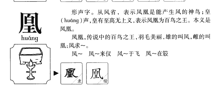 凰的组词、部首及拼音概览