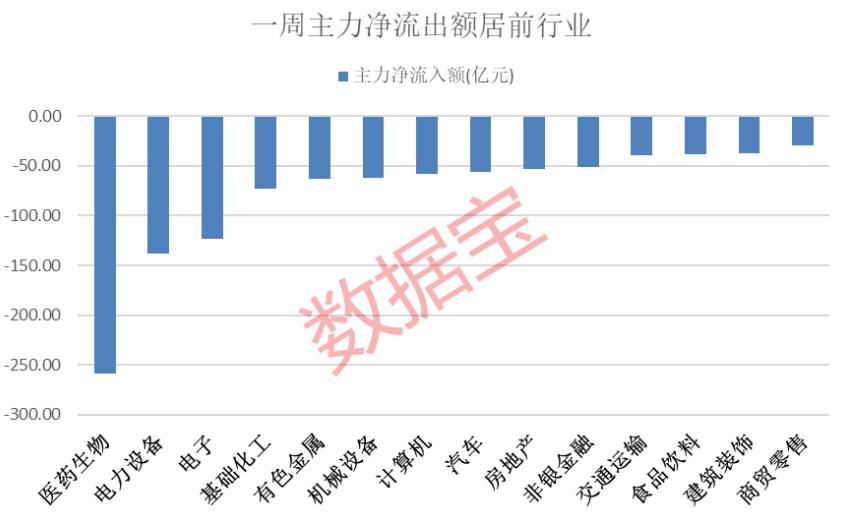 陕西金叶股价走势深度解析，过去一年的波动与趋势分析